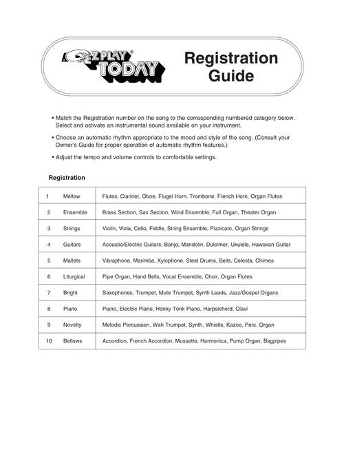 Taylor Swift - 2nd Edition