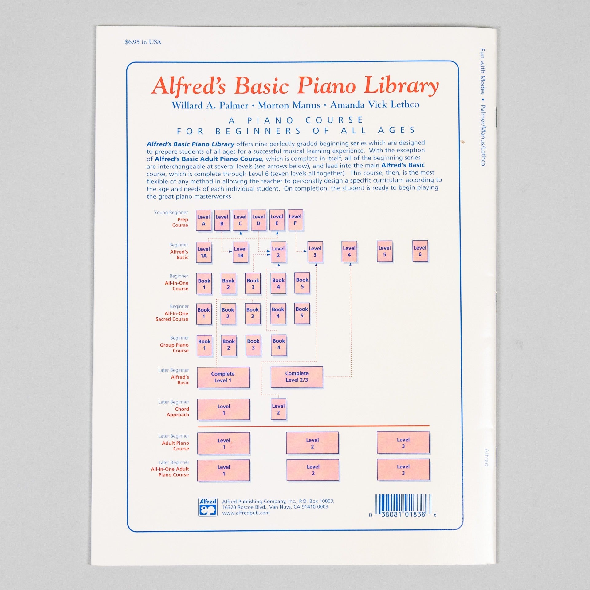Alfred's Basic Piano Library: Fun with Modes (B-Stock)